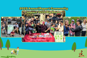 2025 Annual Report Community Impact With Big Reuse - Big Reuse