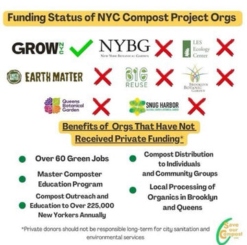 Community Composting funding still eliminated at seven NYC organizations - Big Reuse