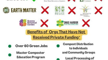 Community Composting funding still eliminated at seven NYC organizations - Big Reuse