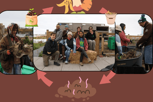 Soil in the Sky: Composting with Big Reuse at SkyFarm - Big Reuse